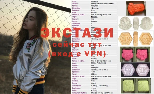 марки nbome Алзамай